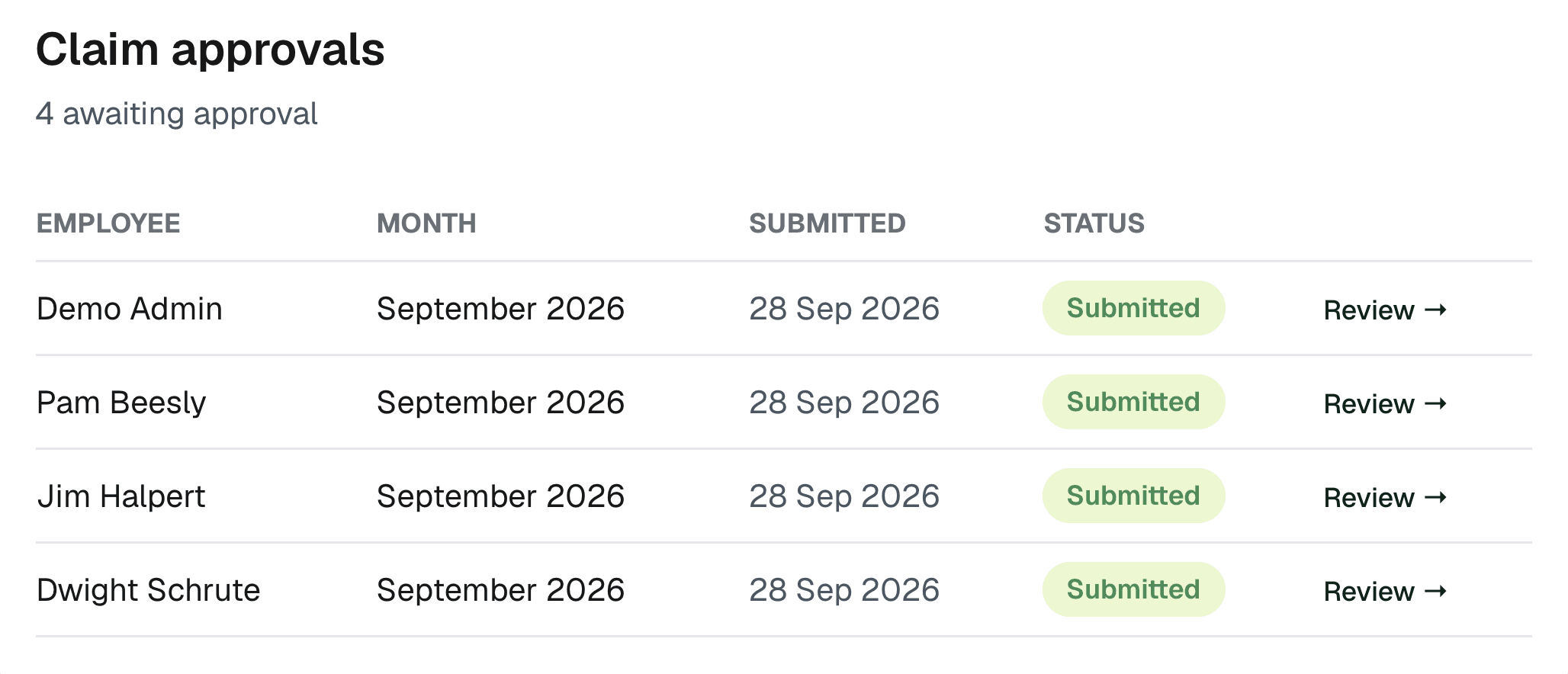 The admin approval queue in Recipta, listing four submitted claims to review